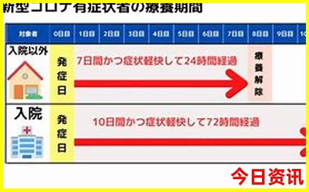 重庆旅游必去景点攻略