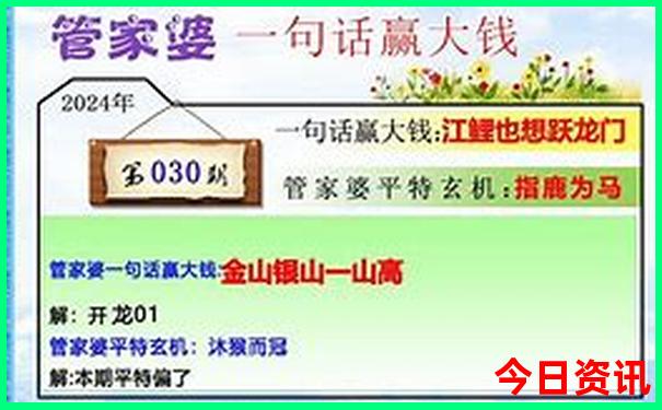 北京旅游最佳路线图